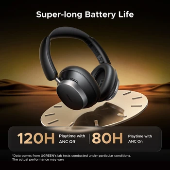 UGREEN ANC Bluetooth Headphones 5