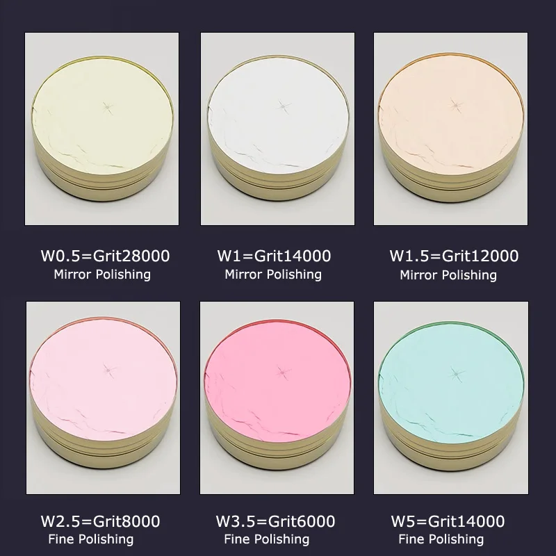 50 جرام Badak W0.5 ~ 40 طحن لصق الرمال تلميع مجمع للمجوهرات اليشم قالب معدني مرآة سطح تلميع #6