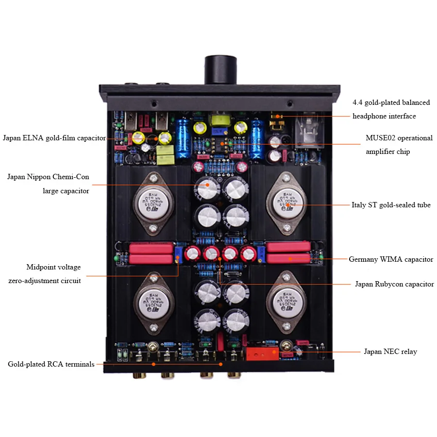Thumbnail 2 - #22 Latest Headphone Amplifiers Updates
