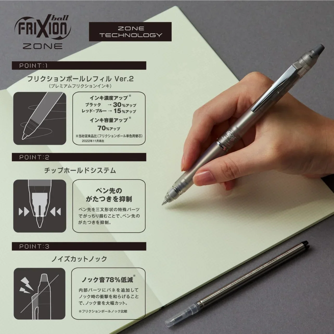 Pilot FriXion Knock Erasable Gel Pen,0.5mm Fine Point,Writes Smoothly&Erases Cleanly,Perfect for No-Mistake Note Taking and Test view 4