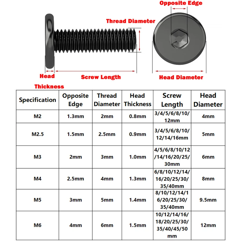 M2 M2.5 M3 M4 M5 M6 M8 Black 304 Stainless Steel Hex Hexagon Socket Ultra Thin Super Low Flat Head Allen Cap Screws Bolt