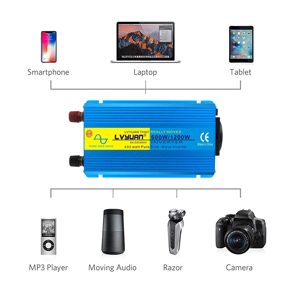 Convertitore da campeggio con inverter a onda sinusoidale pura da 3000 W, inverter per auto, trasformatore solare a onda sinusoidale pura, presa