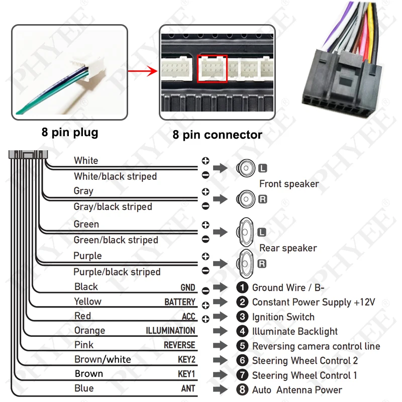CAN Bus Radio Wiring Harness Adapter with Panel Frame for Nissan Qashqai J11 2016-2019, for 2 Din 10\