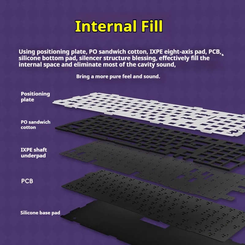 VGN-Clavier mécanique sans fil V98proV2 Chain JO, clavier de jeu E-Sports co-marqué, joint remplaçable à chaud, faible latence, trois modes