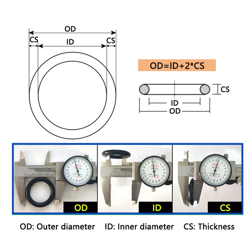 1/2pcs CS 10mm O-Ring NBR O Ring Sealing Gasket OD 80mm-125mm Black Nitrile Rubber Spacer Oil Resistance Washer Round Shape