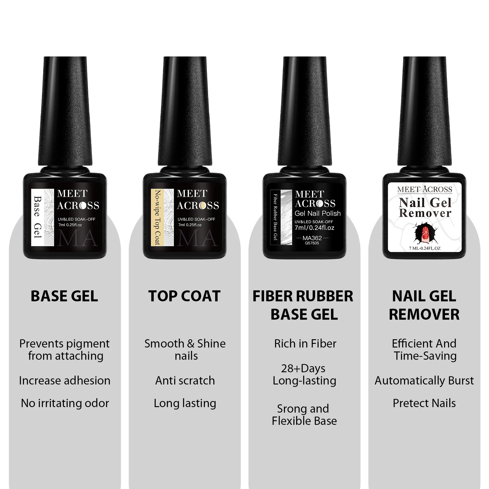 พบกับข้าม 6 ชิ้นอเนกประสงค์เจลเล็บชุดฐานเจล Top Coat Glow in Dark Top Coat เล็บเจล Remover Kit เจลที่มีสีสัน
