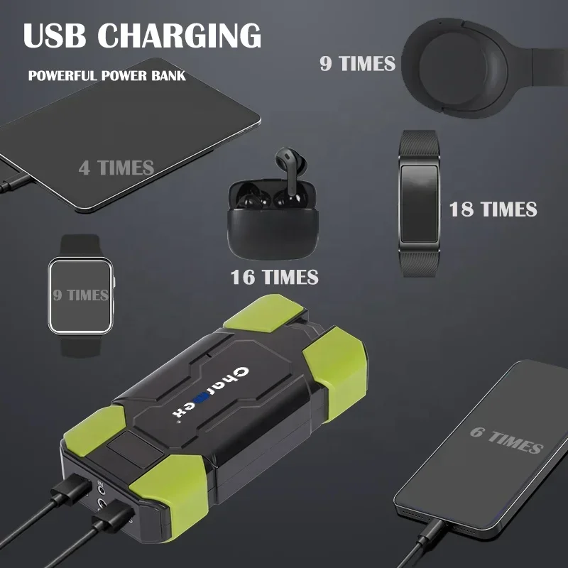 Charmex Car Battery Starter 1500A Peak 18000mAh 12V Jump Power Pack With USB Quick Charge 3.0