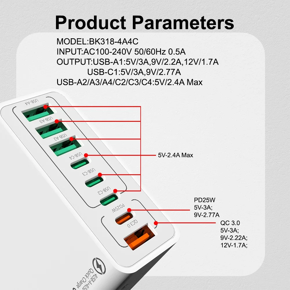 Total 65W USB Type C Charger Multi Ports PD Fast Charging Phone Charger Adapter For iPhone Samsung Xiaomi Huawei Quick Charger