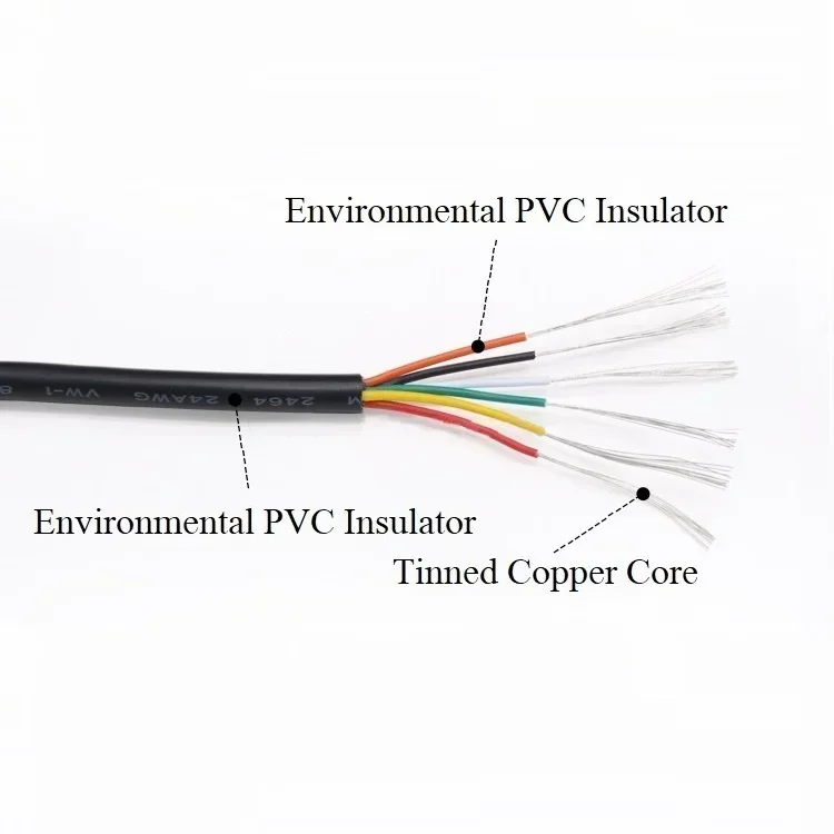 シース電子オーディオワイヤーケーブル、銅信号ケーブル、UL2464、30、28、26、24、22、20、18、16AWG、2、3、4、5、6、7、8、9、10コア、2、5、10メートル