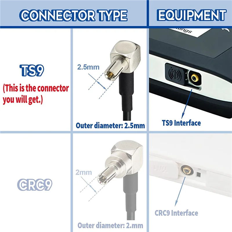 FUFU 4G антенна SMA «мама» к TS9 «папа» кабель-переходник 15 см 8 шт. для маршрутизатора внешней антенны Huawei E5372 E5577 E5786 E5787