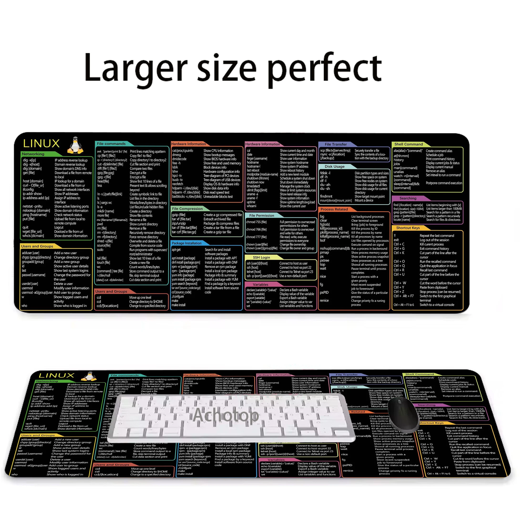 Linux Commands Line Mouse Pad Rubber Large Mousepad Shortcuts For Red Hat Ubuntu OpenSUSE Arch Debian Unix Programmer Desk Mat