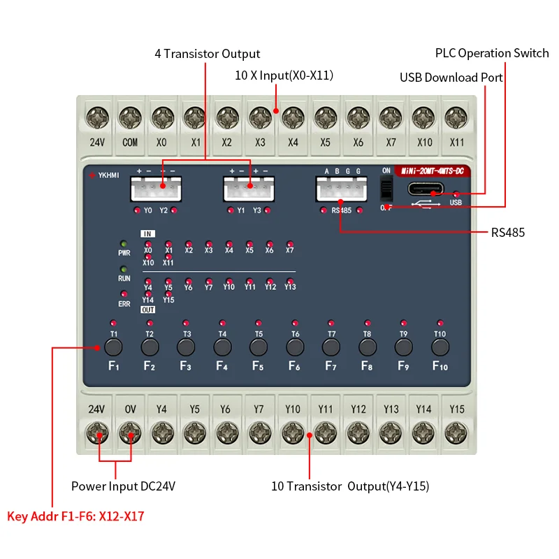 PLC FX1S-20MT Programmable Logic Controller With 10 Input 10 Transistor Output, 2 High-Speed Pulse 100KHz For Encoder and Servo