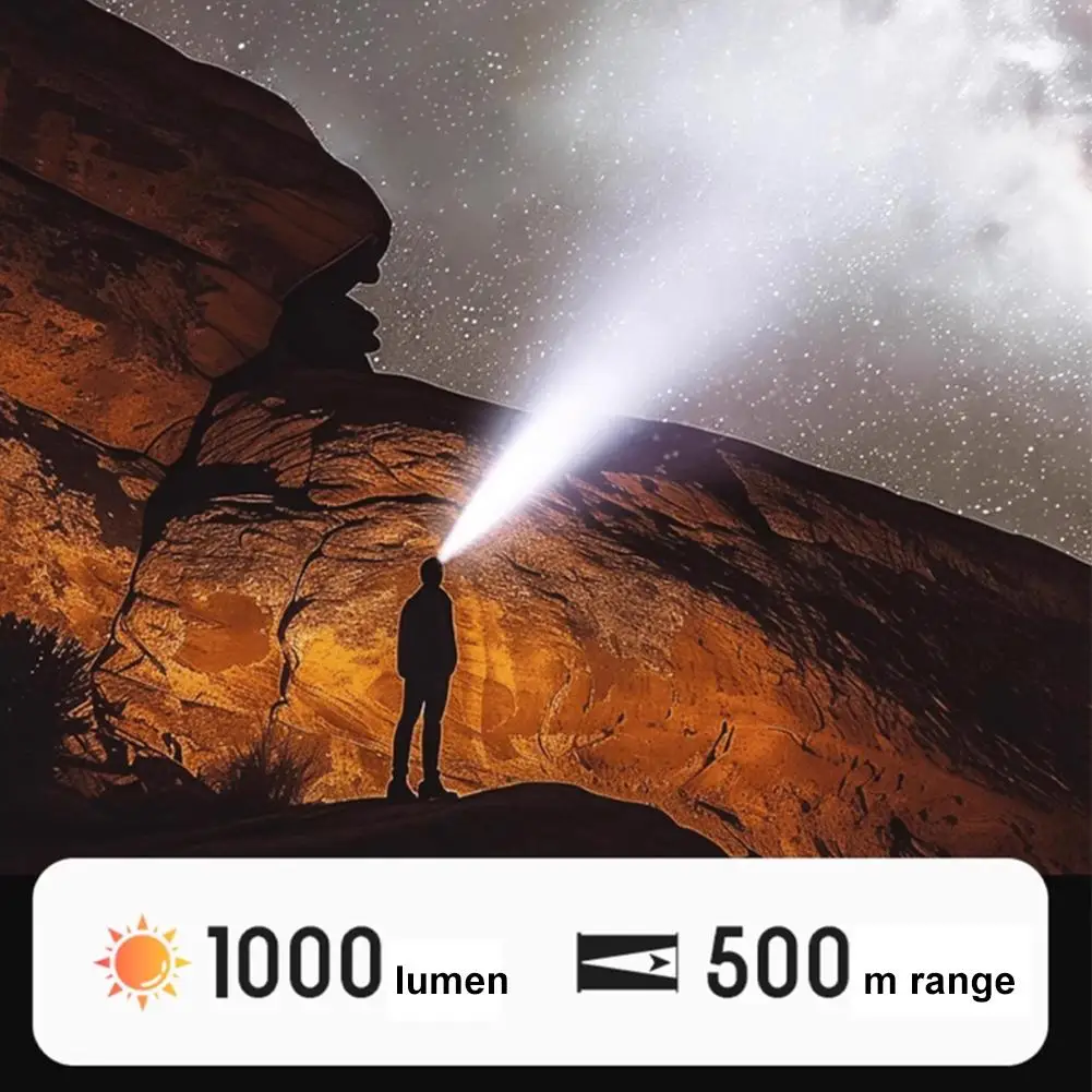 Светодиодный мощный пятиголовый уличный водонепроницаемый светильник для рыбалки, перезаряжаемый через USB ультра яркий налобный фонарик