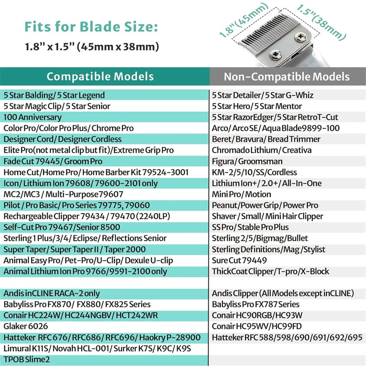 Juego de protectores de cortapelos A02V para la mayoría de las cortapelos Wahl, peine de pinza, límite de posicionamiento, repuesto de peine, cortadora de pelo de 1/16 a 1 pulgada