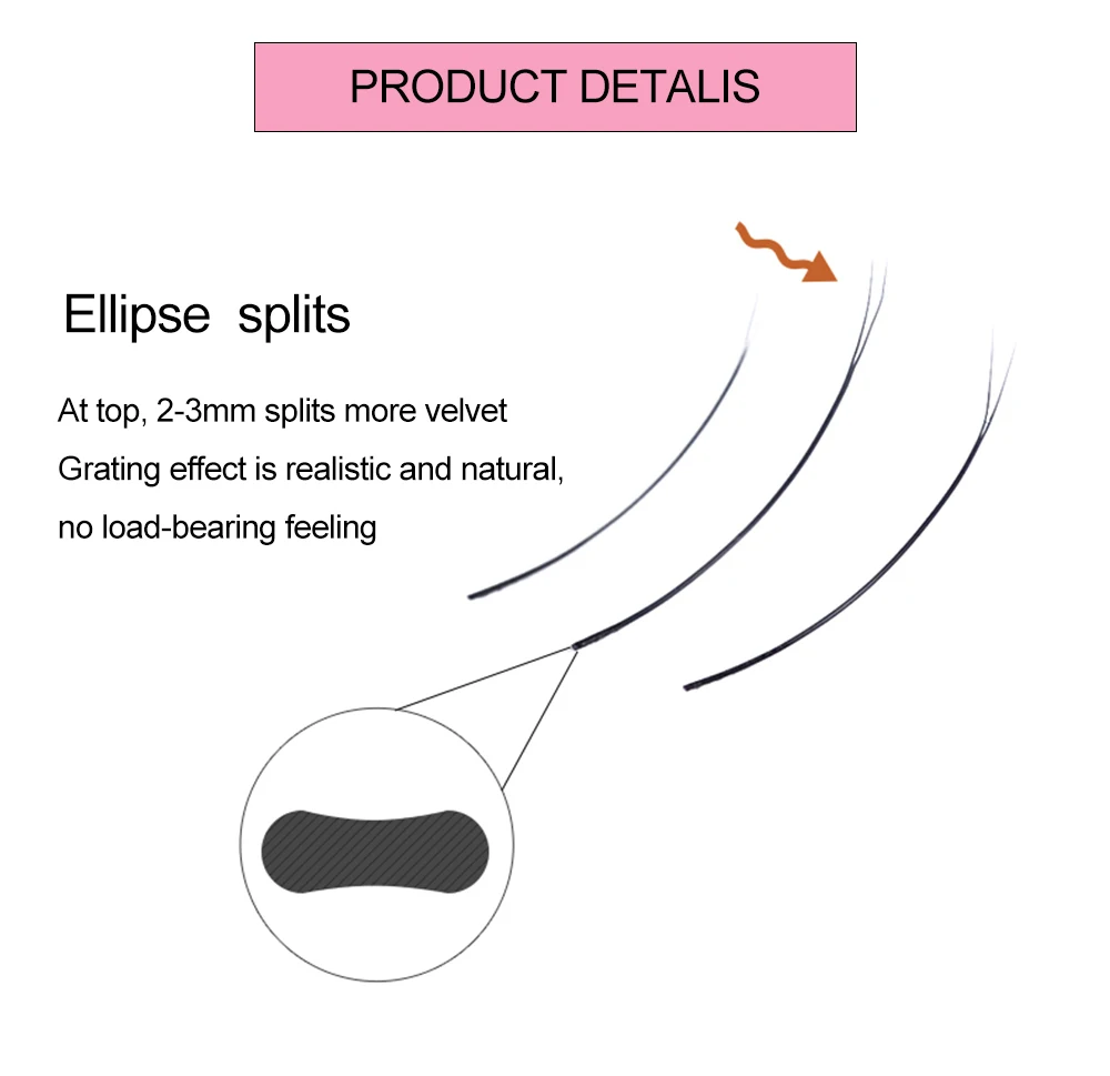Yelix Schwarze Ellipsenförmige Flache Wimpernverlängerungen 12 Reihen Tray Professionelle Salon-Ausstattung Großhandel Split-Tip Dichtes Volumen Lashe – Detail 6