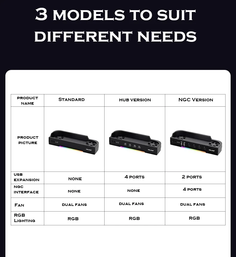 Aolion For Switch 2 Multifunction Wall-mounted Cooling Fan With NGC HUB expansion Dock Stand For NS2 Game Accessories