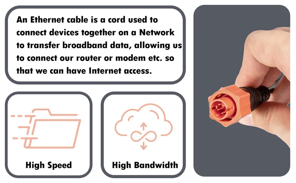 Ersatzteil für Low rance Ethernet Crossover-Kabel gelbes Cat5e-Kabel, 6-Fuß-Hochgeschwindigkeits-Plug & Play-GPS-Navigations system – Detail 4