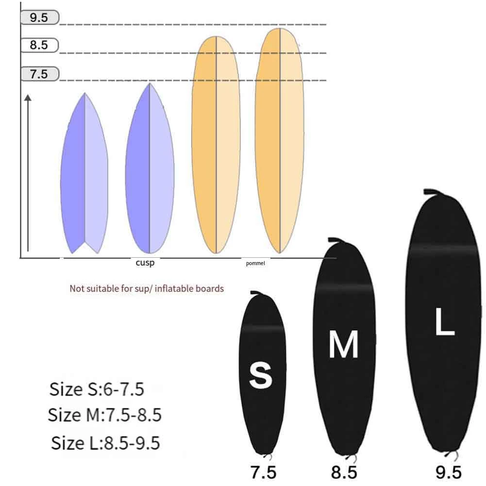 Abme Surfboard Prot… - image