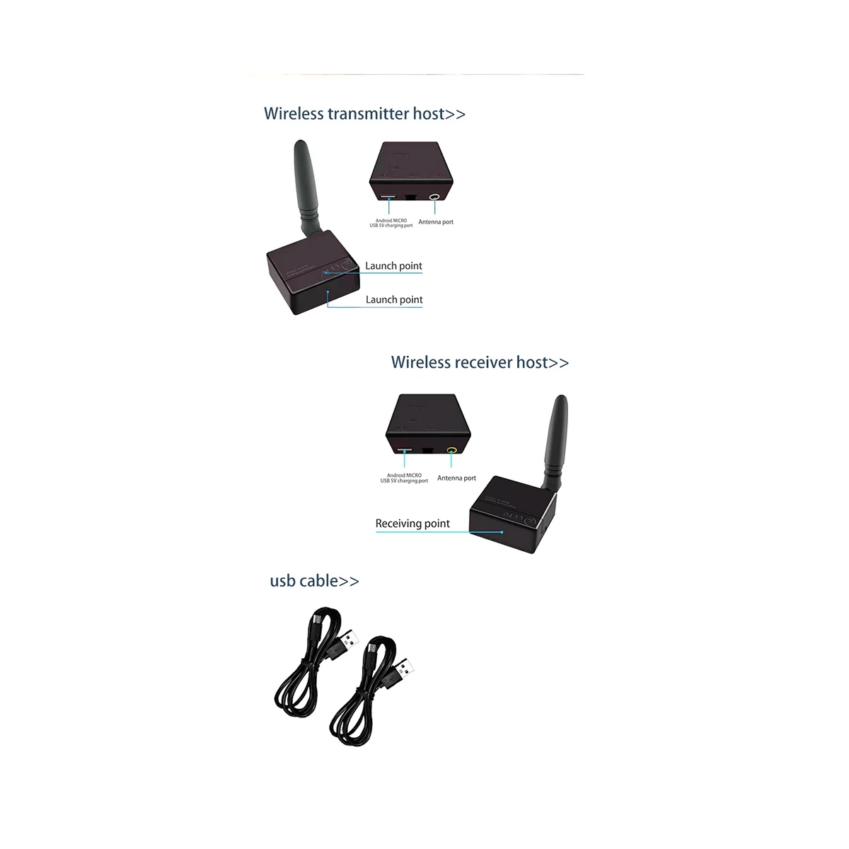 A57G-Wireless Infrarot Repeater Signal Booster Kit USB Powered Sender und Empfänger WL-BIRE US Stecker