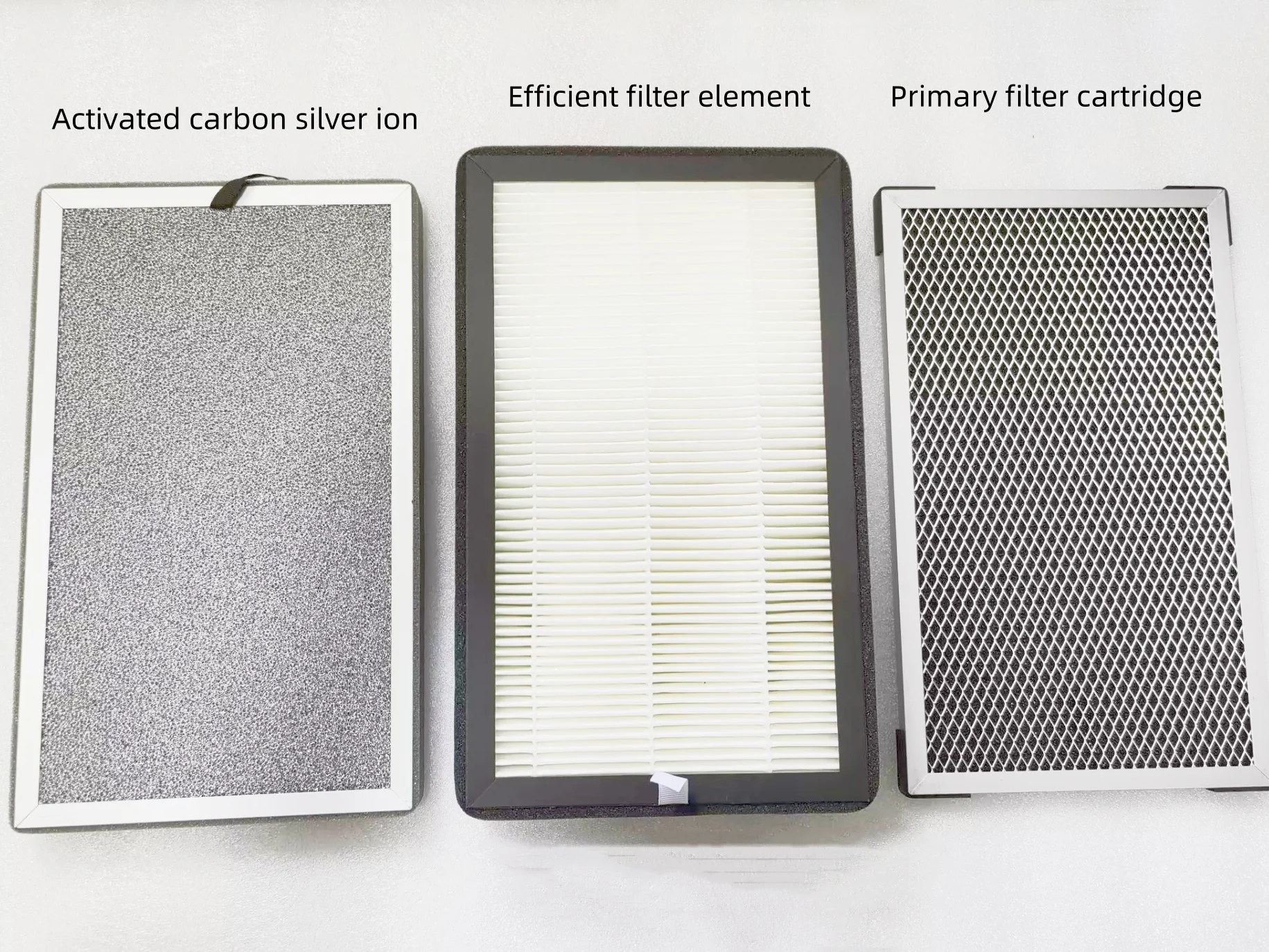 3PCS 4/6/8 Inch Air purifier Filter Replacement, Pre-filter, HEPA, Activated Carbon Composite Filter Suitable For Air Filter Box