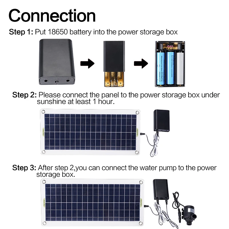 100W 800L/H Solar Panel Power Bank WaterPump Set Ultra-quiet Submersible Water Pump Motory Fish Pond Garden Fountain Decoration