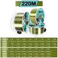 220m Aqua green