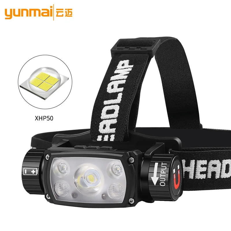 21700 Battery Sensor Headlamp - XHP50 LED with Magnetic Base & Type-C Charging for Work