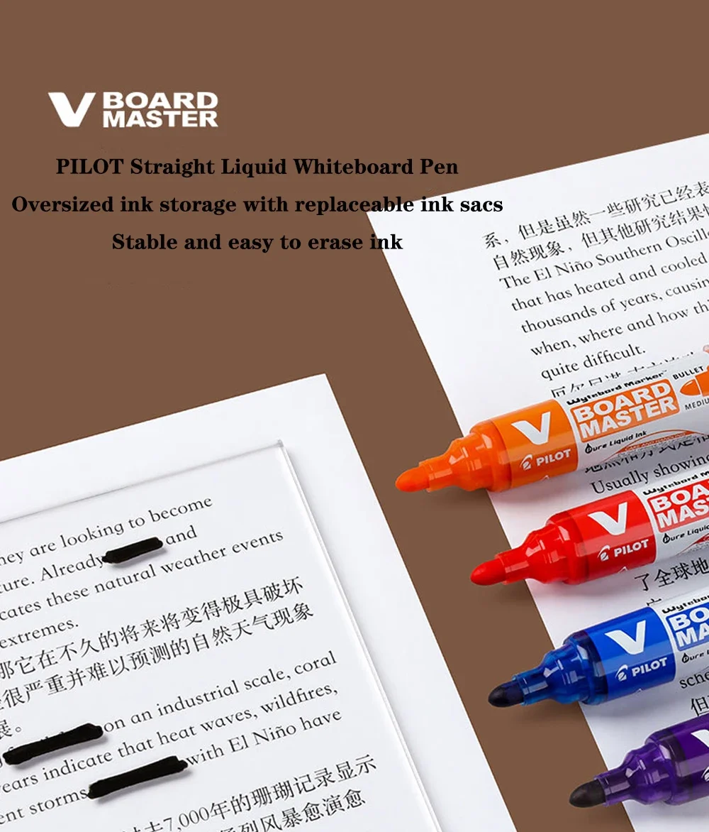 Japan PILOT Schwarzer Whiteboard-Marker, Büro, gerade Flüssigkeit, großes Fassungsvermögen, nachfüllbare Tinte, Bildung, Trainingskurs, löschbarer Stift – Detail 1