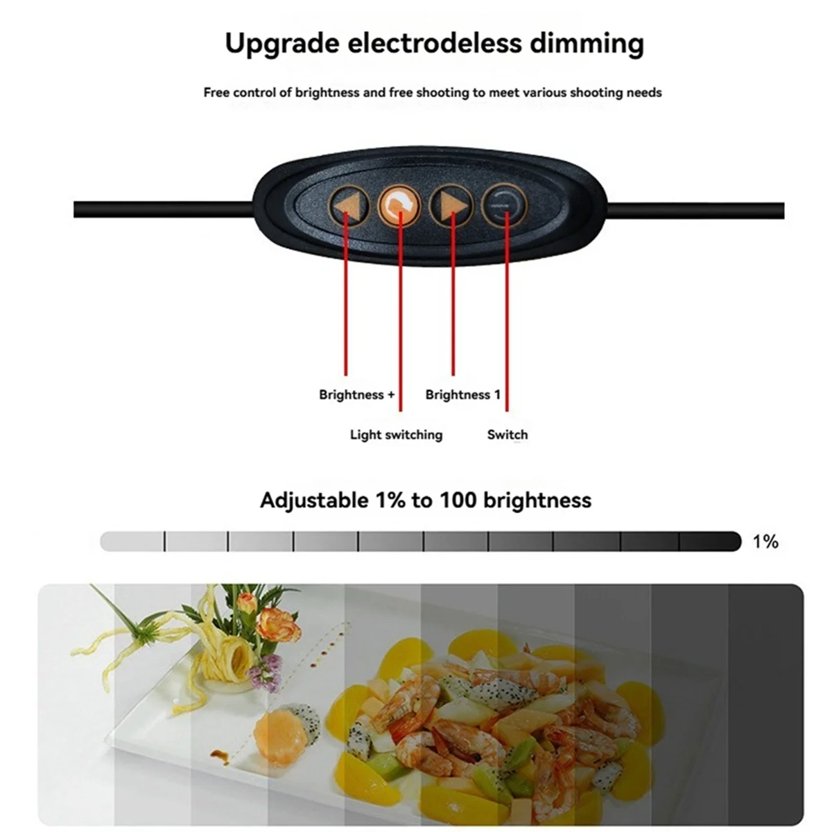 FZFZ 3W LED UV Lampu Ganda Dalam Satu Lampu Seni Kuku Lampu Seni Kuku Lampu Penyembuhan Cat Gel UV Kecerahan Lampu Portabel Dapat Disesuaikan