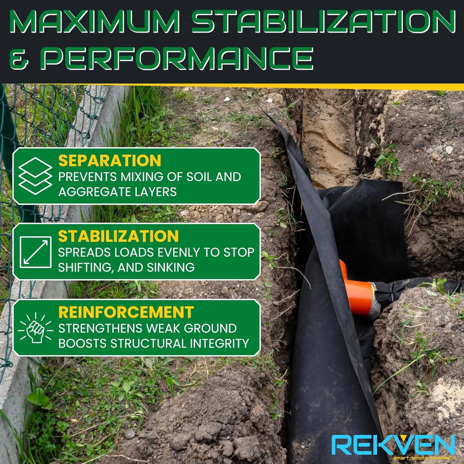 Non Woven Geotextile Landscape    - 3 x 50 Feet - French Drain Dry Well Underlayment and Weed Barrier    - Heavy Duty Gr view 2