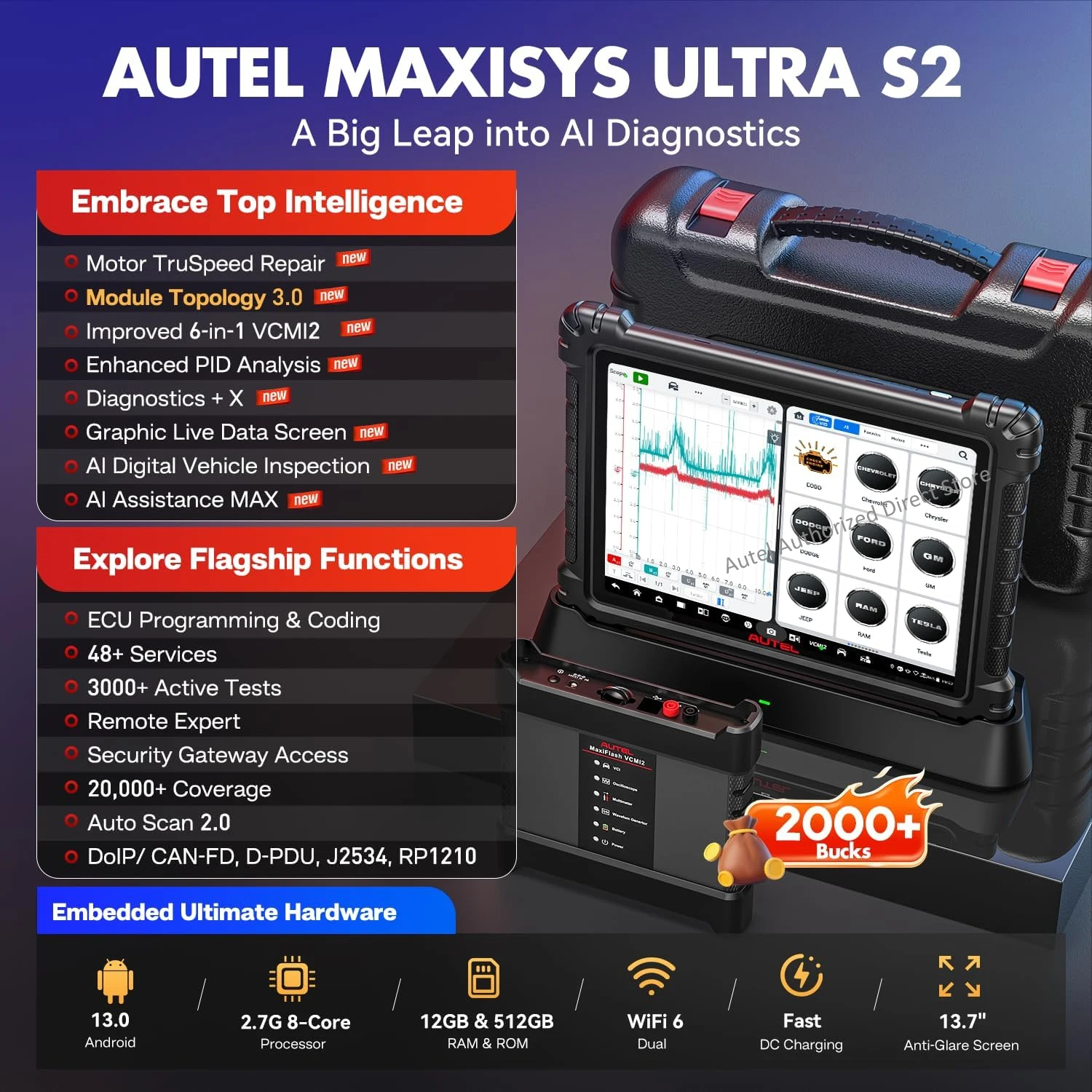 Autel MaxiSYS Ultra S2 Scanner UltraS2 AI Intelligent Scan Tool 6IN1 VCMI2, Topology 3.0 PID Analysis Multi-Point DVI, Motor TruSpeed, Upgraded of Ultra MS909S2 view 3