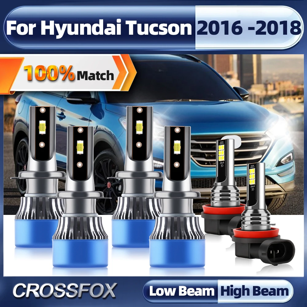 

H7 светодиодный фара H11 Автомобильная противотуманная светильник 60000LM CSP чипы турбо автомобильная лампа 12В 6000 К белая для Hyundai Tucson 2016 2017 2018