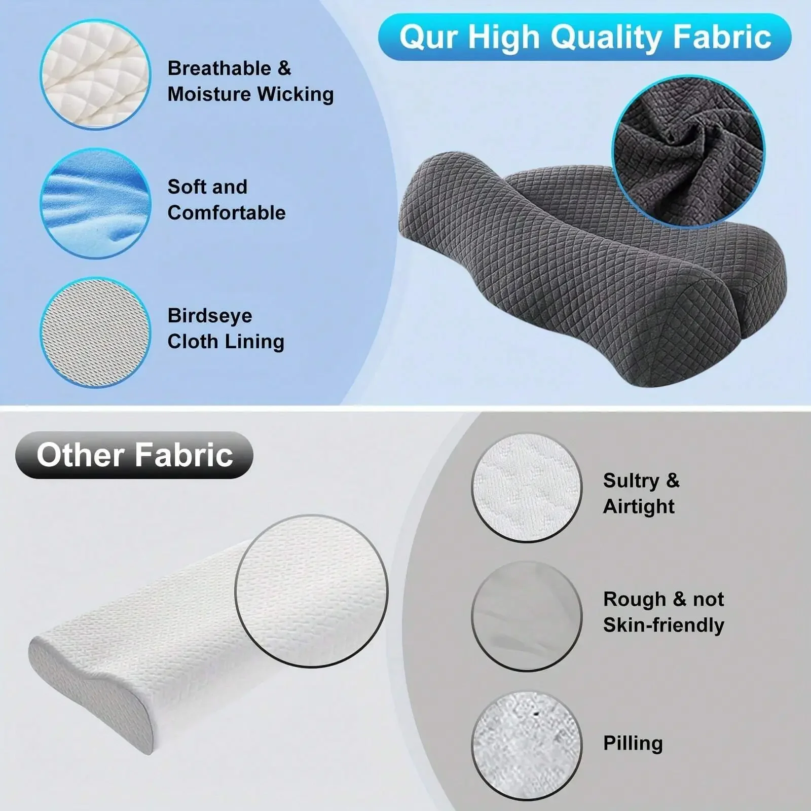 Cuscino per il collo in Memory Foam regolabile da 1pc per il relax della spalla e del cervicale-cuscino ergonomico per il supporto del contorno