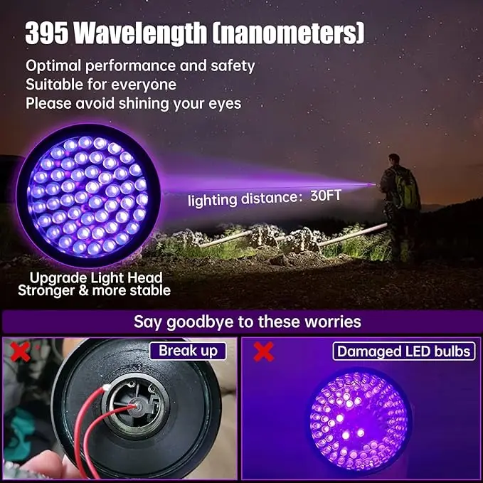 TP UV torch rechargeable 395nm Power 20W 100 128 LED Tpye-C Water Proof Pet Urine Detector Scorpions Torch with 3000aMh battery