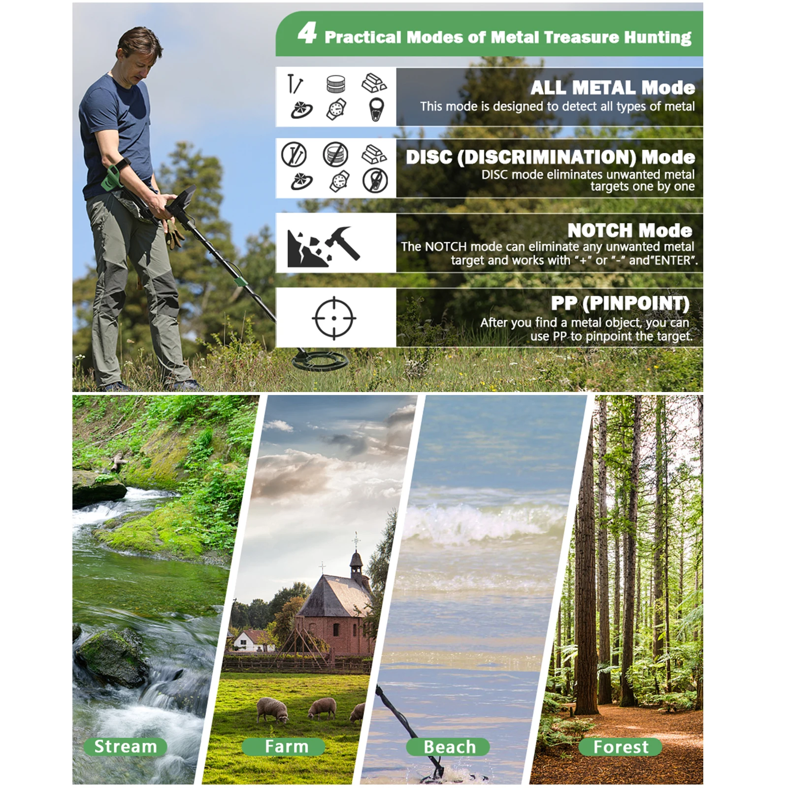 Detector de metais com tronco ajustável, maior precisão, display LCD, bobina de pesquisa, ouro e prata moeda, 4 modos, 10 polegadas