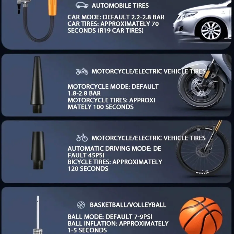 Luft Kompressor Luftpumpe Für Auto Tragbare Reifen Inflator Elektrische Motorrad Pumpe Luft Kompressor Für Auto Motorräder Fahrräder ﻿