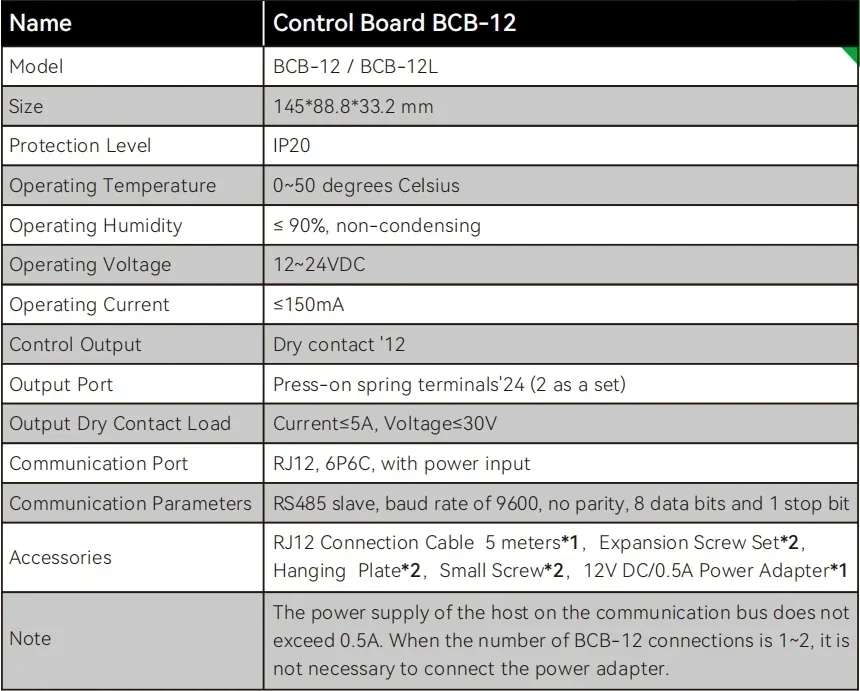 Fabrieksverkoop CH12 Droog contactstation DC 12-24V kastent hydrocultuur verticale landbouwlichtcontroller