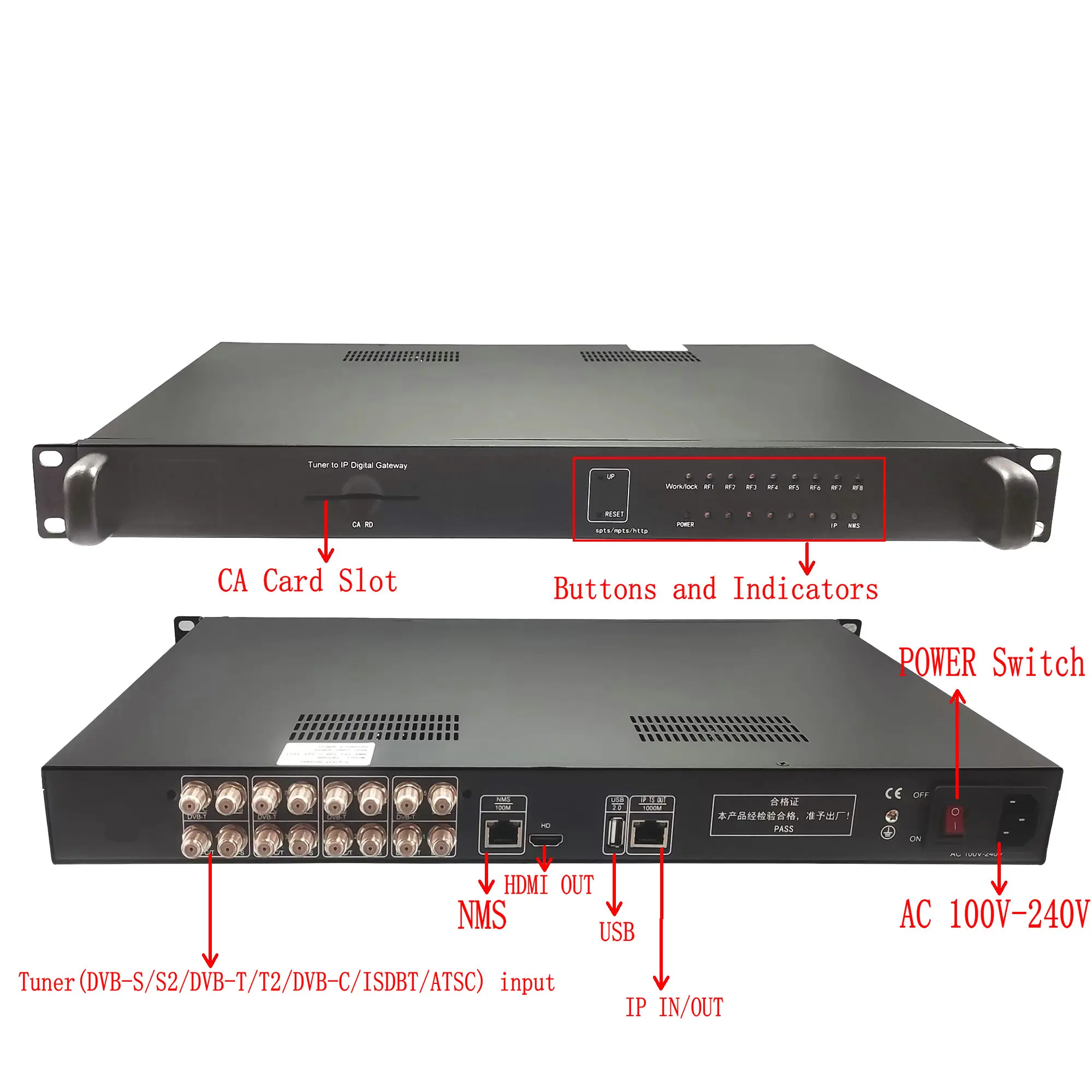 튜너-IP OSCAM CA DVB-S2 DVB-T T2 DVB-C ISDBT UDP HTTP RTSP 8채널 디지털 게이트웨이 스트림 수신기 RF-IP IRD