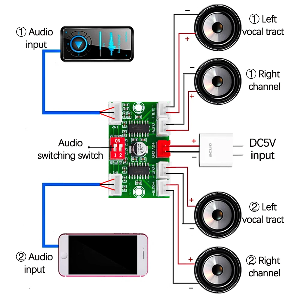 4*3W PAM8403 4 Channels mini Digital Audio Amplifier DIY Module USB 5V small stereo amp Amplifier Board XH-A156