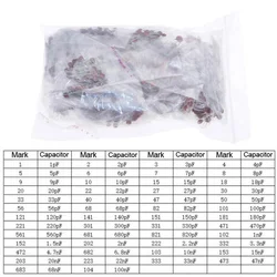 1000Pcs 50Value 50V Ceramic Capacitor Assorted Kit 1pF10pF 22pF 33pF 68pF 100pF 150pF 300pF 560pF 820pF 1nF 10nF 22nF 33nF 100nF