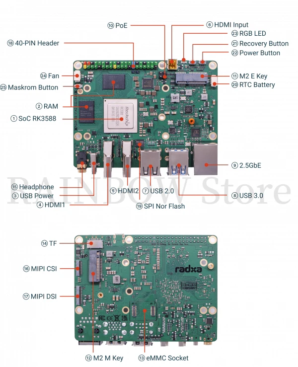 RK3588 SoC High-performance 8-core 64 Bit Development Board RADXA ROCK 5B