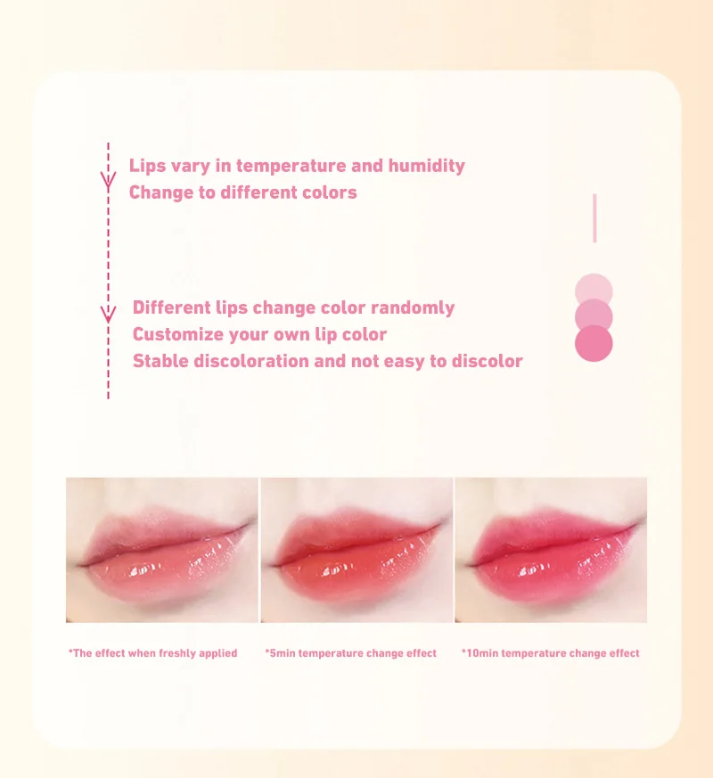 Color Changing Petal Jelly Lipstick Nourishing Moisturizing Waterproof Fading Staining Cup Changing Balm Temperature Lip Makeup