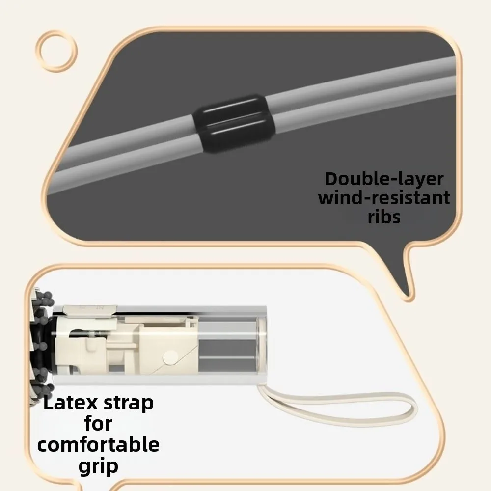 

Ветрозащитный складной зонт, быстро открывающийся анти-отскок, автоматический зонт, виниловый прочный зонт с защитой от ультрафиолета