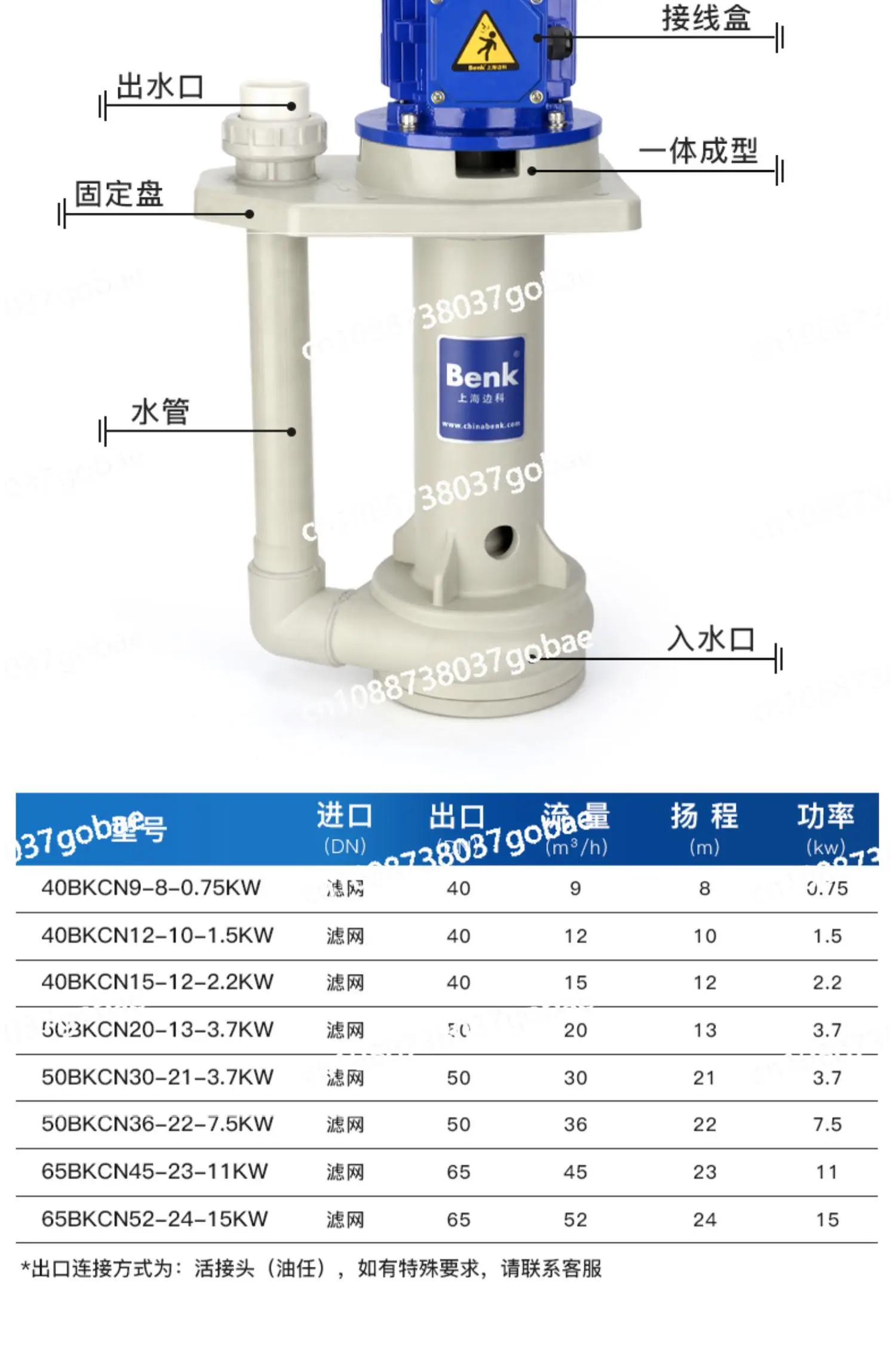 Xl Acid and Alkali Resistant Corrosion Resistant Engineering Plastic Tank Pump Chemical Circulating Sewage Pump