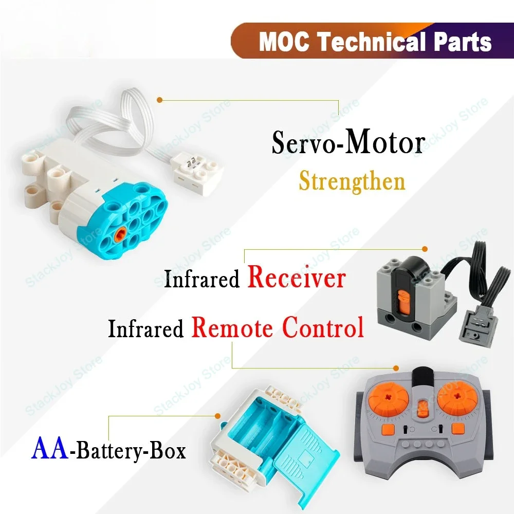Todo tipo técnico M L XL Servo Tarin piezas de Motor bloques de construcción función de potencia PF modelo conjunto accesorios MOC actualización de alta tecnología