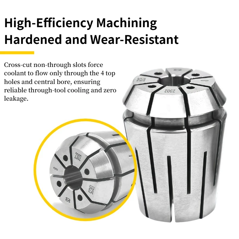 Mechanical End-face Coolant Outlet ER Collet ERS ERC16 ER20 ER25 ER32 ER40 CNC Machine Tool Accessory for Milling Tools 1PCS