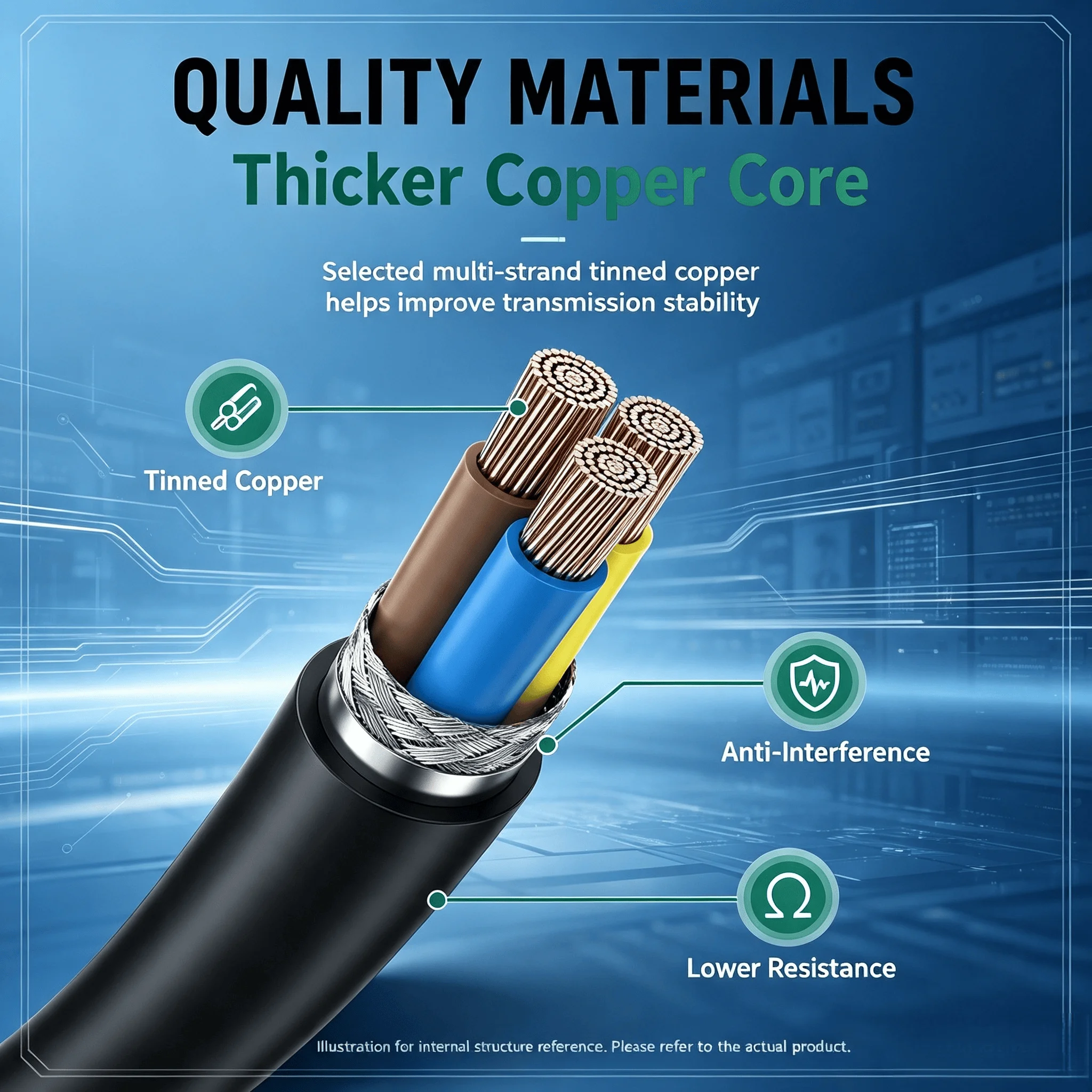 USB-2711-NC13 Programming Cable for AB PanelView HMI, USB to DB9 RS232 High Performance Data Download Cable, 10V