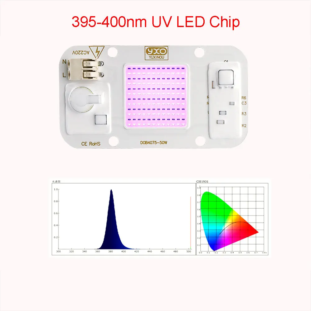 YXO Hydroponice AC 220V 20w 30w 50w Dob Cob LED Grow Light Chip Full Spectrum 380nm-780nm For Indoor Plant Seedling Grow Flower