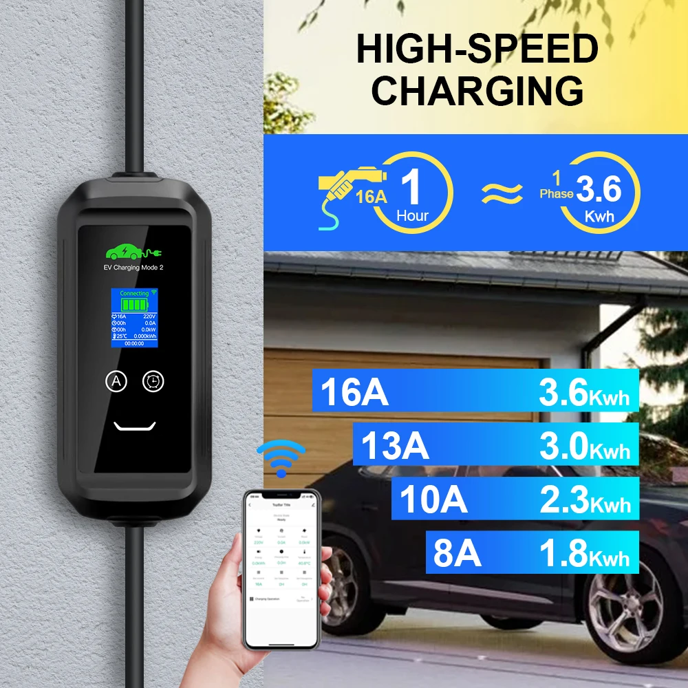 Mobile EV Charger 16A 3.6KW Type 2 IEC-62169 Standard APP Bluetooth Wifi Charging For Eletric Vehicle Hybrid Cars 5M Cable