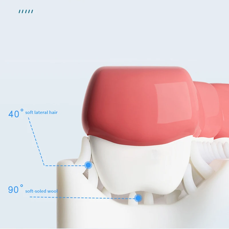 Зубная щетка Детская U-образная силиконовая с поворотом на 350 градусов